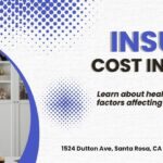 How Much Does Health Insurance Cost in California?